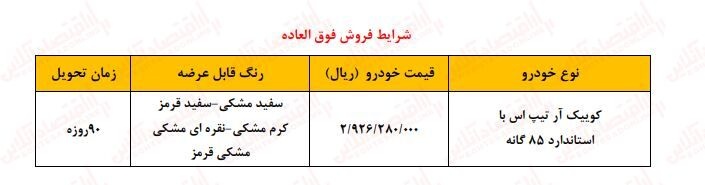 ثبت نام سایپا بدون قرعه کشی / فروش خودرو کوییک و شاهین تحویل ۹۰ روزه ثبت نام سایپا بدون قرعه کشی / فروش خودرو کوییک و شاهین تحویل ۹۰ روزه