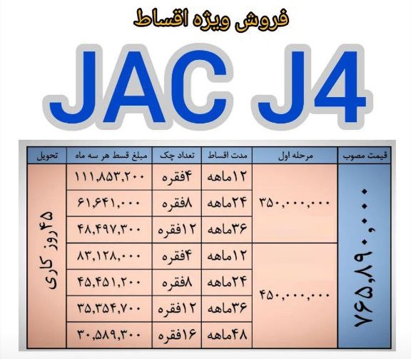 عکس | متقاضیان خرید خودرو دست بجنبانند عکس | متقاضیان خرید خودرو دست بجنبانند