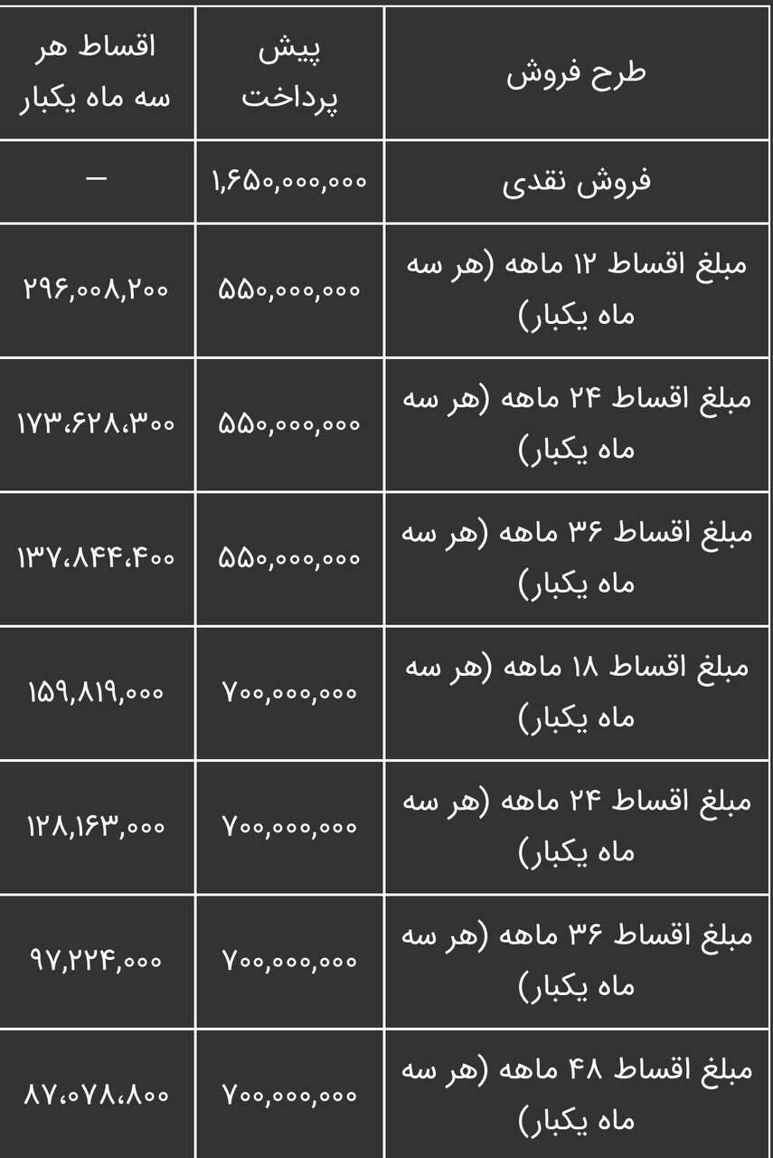 جدول