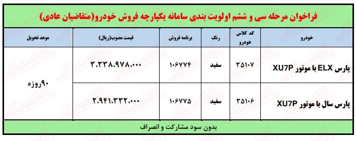 ؛ آغاز فروش فوق‌ العاده و ثبت نام پژو پارس (تحویل ۹۰ روزه) + عکس