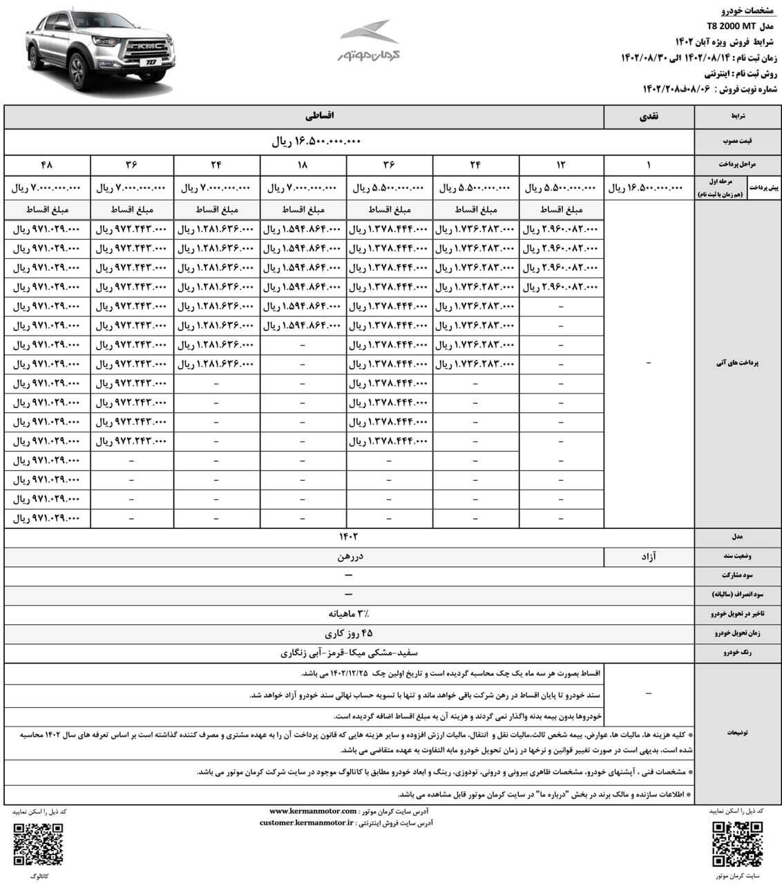 این فروش فوقالعاده را از دست ندهید / بدون قرعه کشی صاحب خودرو شوید + موعد تحویل ۴۵ روز این فروش فوقالعاده را از دست ندهید / بدون قرعه کشی صاحب خودرو شوید + موعد تحویل ۴۵ روز