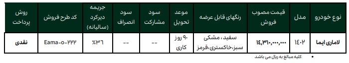 این خودرو فوق لاکچری را از امروز به قیمت کارخانه بخرید