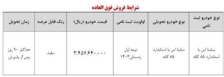 شرایط فروش فوق العاده سایپا +جدول