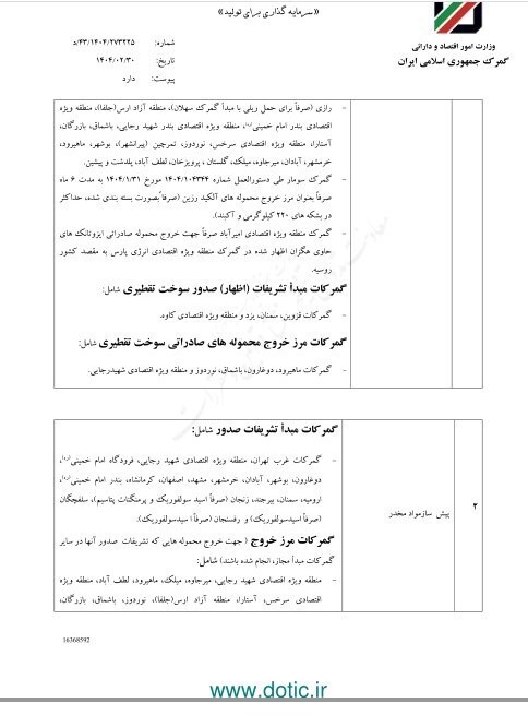 صدور بخشنامه گمرکات تخصصی صادرات انواع کالا+سند