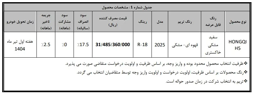 آغاز فروش خودرو وارداتی بهمن موتور