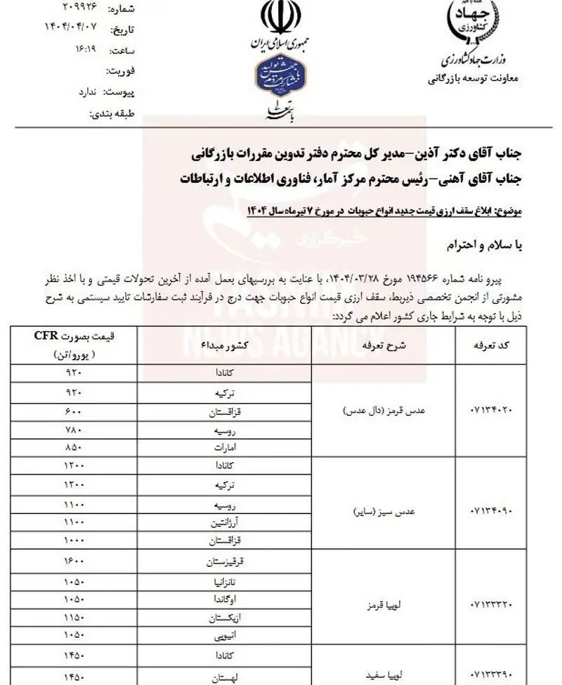 جدیدترین قیمتهای مصوب حبوبات وارداتی اعلام شد جدیدترین قیمتهای مصوب حبوبات وارداتی اعلام شد