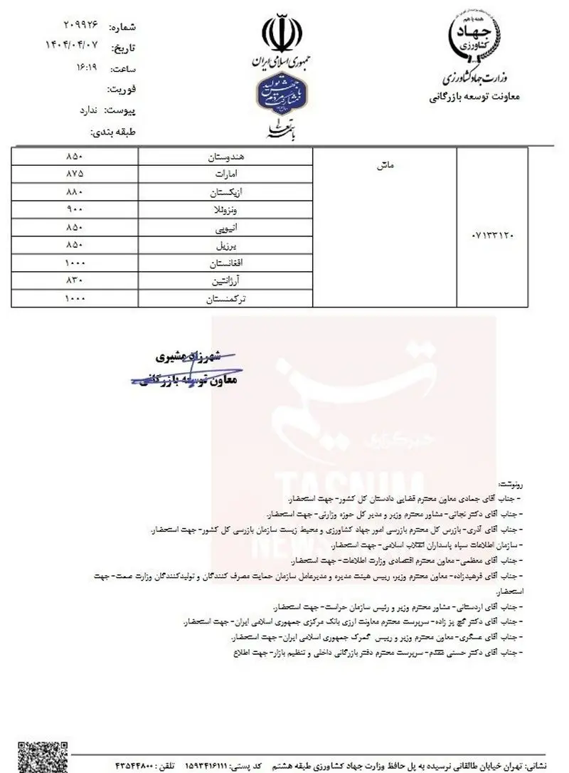 جدیدترین قیمتهای مصوب حبوبات وارداتی اعلام شد جدیدترین قیمتهای مصوب حبوبات وارداتی اعلام شد