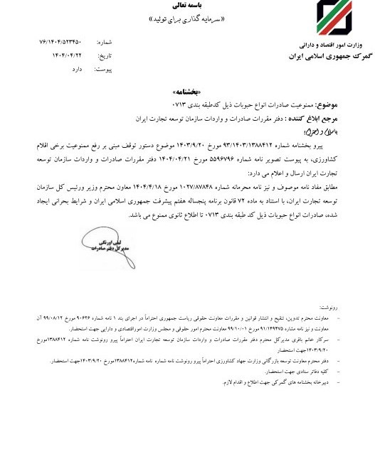 ابلاغ ممنوعیت صادرات حبوبات به گمرکات سراسر کشور حبوبات