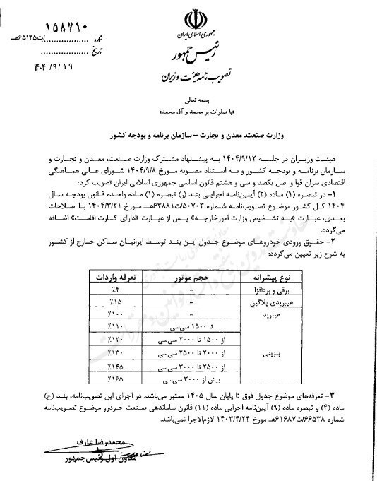 ابلاغ قانون جدید واردات خودرو/ از فردا این افراد میتوانند خودرو وارد کنند ابلاغ قانون جدید واردات خودرو/ از فردا این افراد میتوانند خودرو وارد کنند